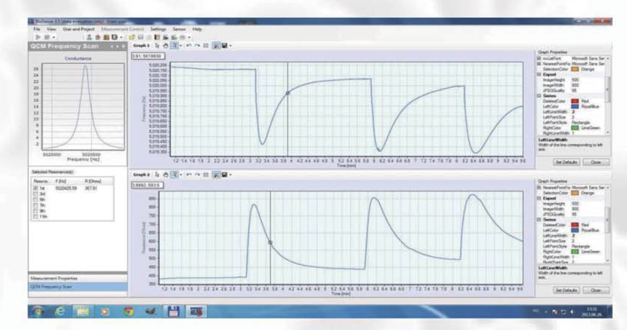美国Gamry高精度耗散型石英晶体微天平
