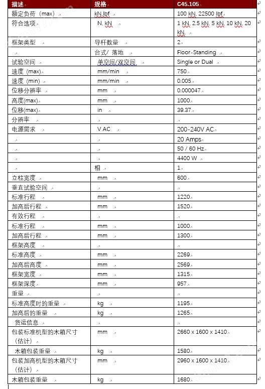 美特斯MTS C45 Criterion系列材料试验机