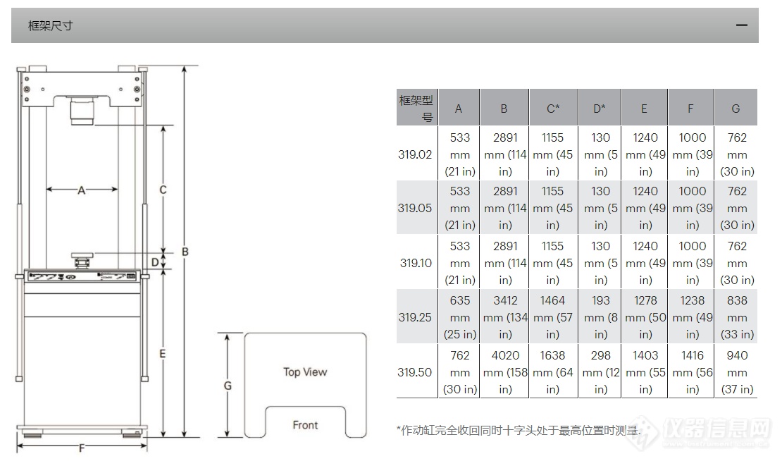 MTS 809电液伺服轴扭复合疲劳测试系统